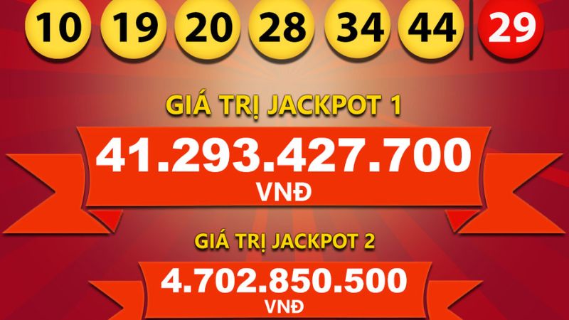 giải thưởng Xổ số jackpot là gì