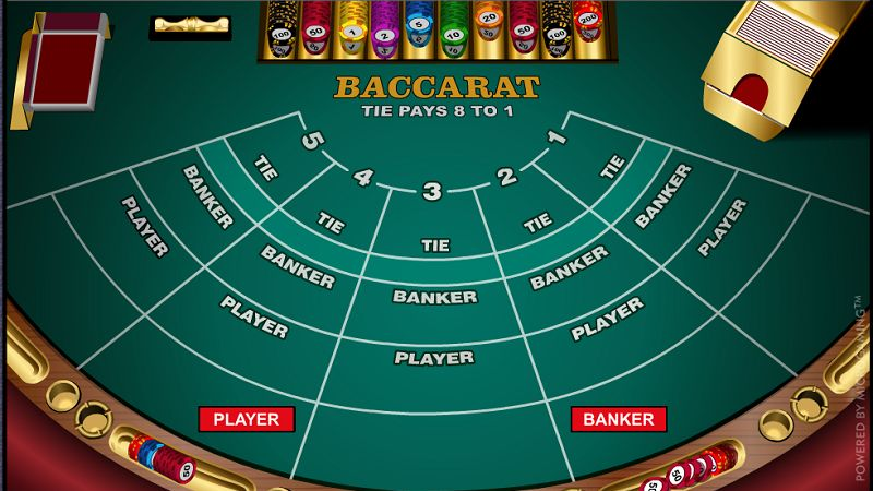 4 dạng cầu cơ bản trong baccarat là chủ đề được nhiều người quan tâm